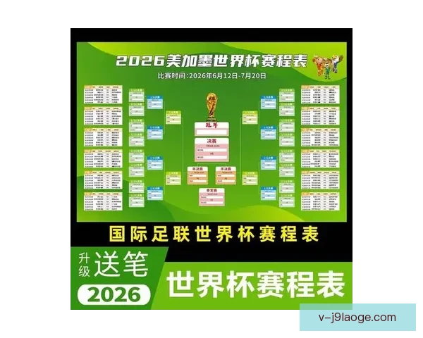 2026年世界杯重要赛事全景指南与观赛时间解析及球队看点前瞻 2026年世界杯重要赛事全景指南与观赛时间解析及球队看点前瞻