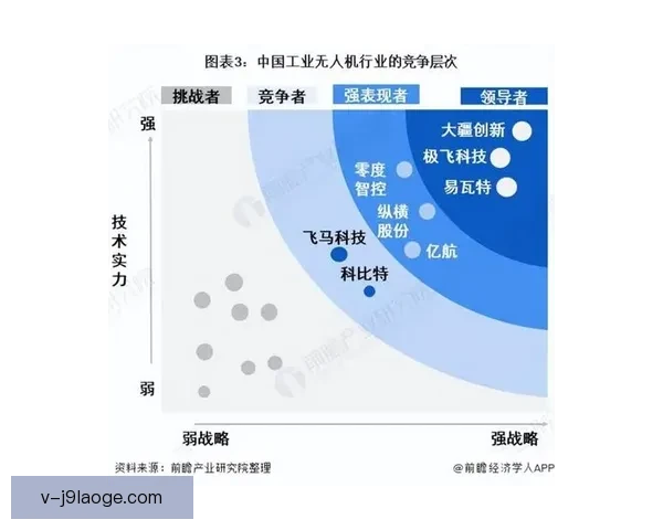 基于联赛技术统计演变趋势的竞争格局与战术发展研究深度洞察前沿